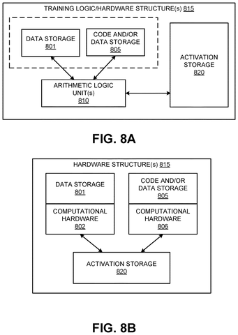 Nvidia Has Patented AI Technology That Identifies Speakers Through Speech Content patent drawing, sheet 8