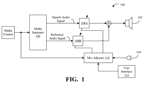 Apple Patent: Mic Listens to Room Noise to Keep Dialogue Audible patent drawing, sheet 1