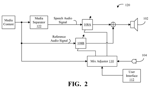 Apple Patent: Mic Listens to Room Noise to Keep Dialogue Audible patent drawing, sheet 2
