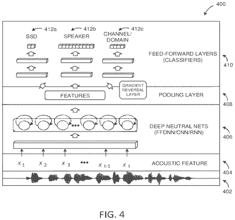 Microsoft Patents a System for Catching AI-Generated Voices patent drawing, sheet 4