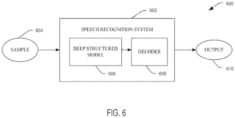 Microsoft Patents a System for Catching AI-Generated Voices patent drawing, sheet 6
