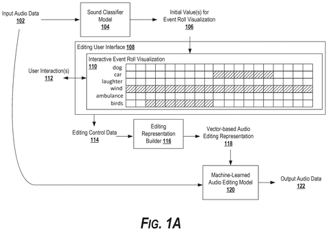 Google Patents an AI Audio Editor That Takes Precise Instructions as Numbers patent drawing, sheet 1