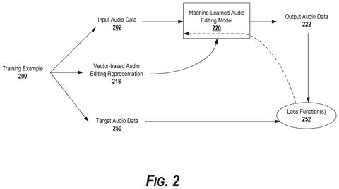 Google Patents an AI Audio Editor That Takes Precise Instructions as Numbers patent drawing, sheet 3