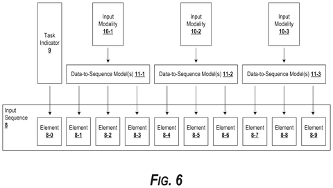 Google Patents an AI Audio Editor That Takes Precise Instructions as Numbers patent drawing, sheet 7