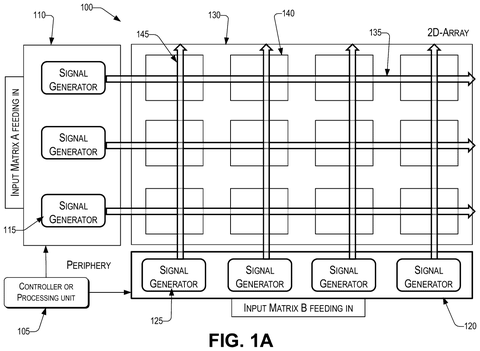 IBM Files Patent for AI Math Acceleration Through Analog Electrical Pulse Signals patent drawing, sheet 1
