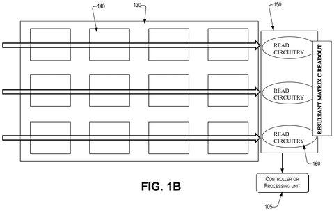 IBM Files Patent for AI Math Acceleration Through Analog Electrical Pulse Signals patent drawing, sheet 2