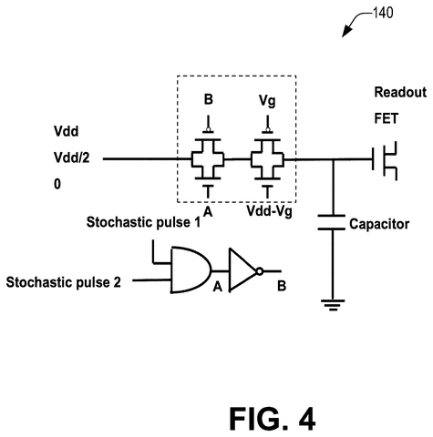 IBM Files Patent for AI Math Acceleration Through Analog Electrical Pulse Signals patent drawing, sheet 5