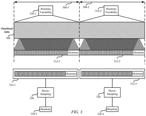 Heartbeat Data Patent Could Warn You About Hidden Heart and Diabetes Risk patent drawing, sheet 4