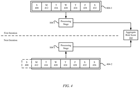Heartbeat Data Patent Could Warn You About Hidden Heart and Diabetes Risk patent drawing, sheet 5