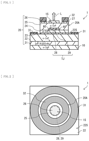 Sony Patent Introduces Deliberate Air Gap to Reshape Surface-Emitting Laser Design patent drawing, sheet 1
