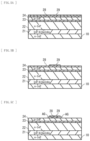 Sony Patent Introduces Deliberate Air Gap to Reshape Surface-Emitting Laser Design patent drawing, sheet 3