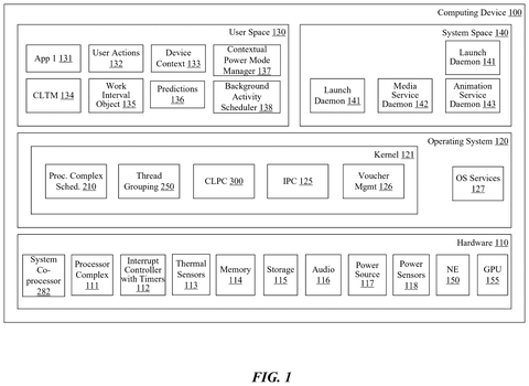 Apple Patent: iPhone Charging That Adjusts Based on How You’re Using Your Phone patent drawing, sheet 1