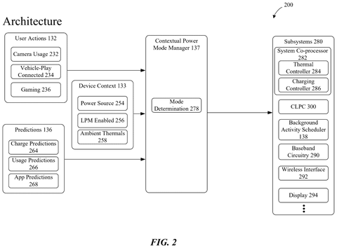 Apple Patent: iPhone Charging That Adjusts Based on How You’re Using Your Phone patent drawing, sheet 2