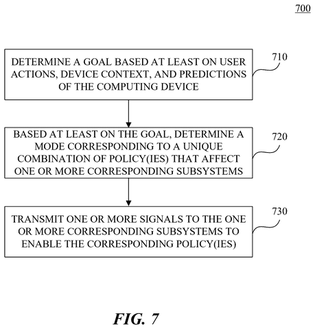 Apple Patent: iPhone Charging That Adjusts Based on How You’re Using Your Phone patent drawing, sheet 7