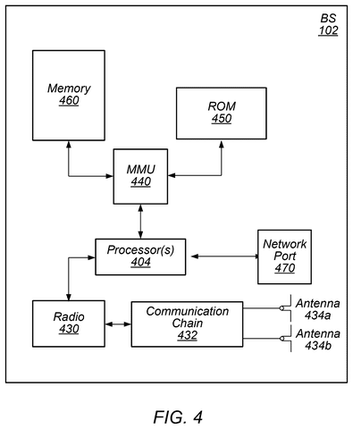 Apple Patents a 5G Signal System That Feeds Data Directly to AI Models patent drawing, sheet 3