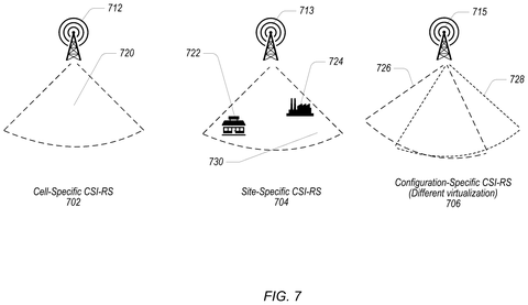 Apple Patents a 5G Signal System That Feeds Data Directly to AI Models patent drawing, sheet 6