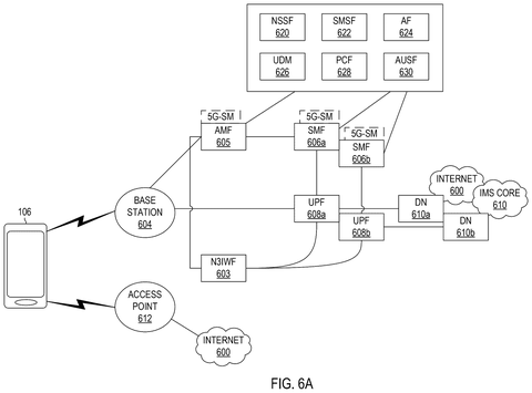Apple Patents an AI Fix for Corrupted 5G Signal Quality Reports patent drawing, sheet 5