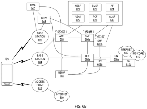 Apple Patents an AI Fix for Corrupted 5G Signal Quality Reports patent drawing, sheet 6