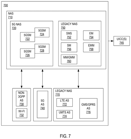 Apple Patents an AI Fix for Corrupted 5G Signal Quality Reports patent drawing, sheet 7