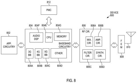 Apple Patents an AI Fix for Corrupted 5G Signal Quality Reports patent drawing, sheet 8