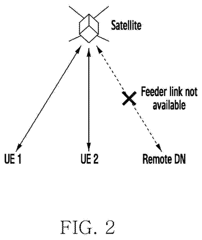 Samsung Patents a System That Keeps Your Satellite Connection Alive When the Network Can’t Respond patent drawing, sheet 3