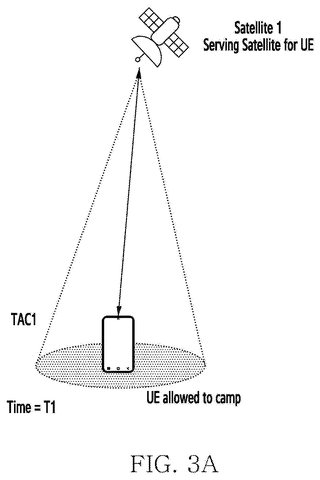Samsung Patents a System That Keeps Your Satellite Connection Alive When the Network Can’t Respond patent drawing, sheet 4