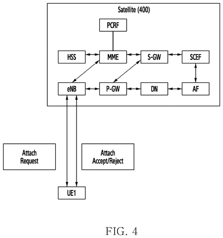 Samsung Patents a System That Keeps Your Satellite Connection Alive When the Network Can’t Respond patent drawing, sheet 6