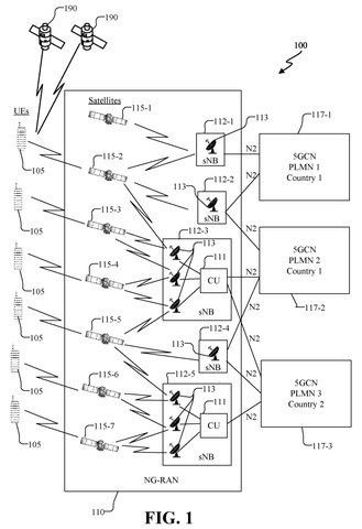 Qualcomm Patent Defines Fixed Virtual Cells as 5G Satellite Registration Zones patent drawing, sheet 1