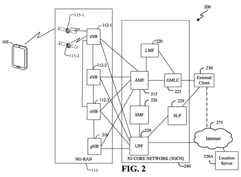 Qualcomm Patent Defines Fixed Virtual Cells as 5G Satellite Registration Zones patent drawing, sheet 2