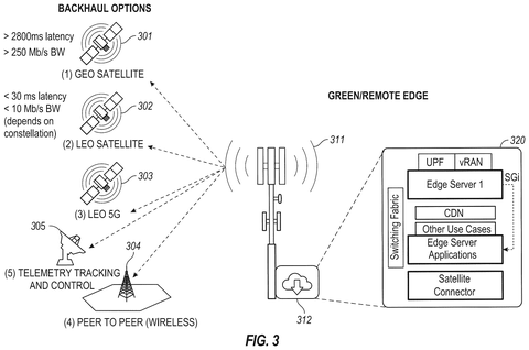 Intel Patent Describes Orbital Data Centers Designed to Manage Satellite Networks patent drawing, sheet 3