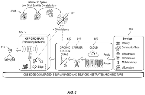 Intel Patent Describes Orbital Data Centers Designed to Manage Satellite Networks patent drawing, sheet 7