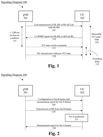 Apple Patent May Help 5G Phones Connect to Stronger Signals More Quickly patent drawing, sheet 1