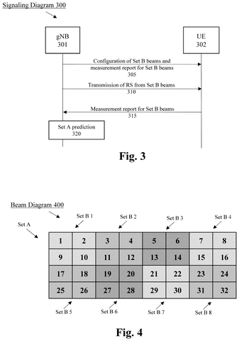 Apple Patent May Help 5G Phones Connect to Stronger Signals More Quickly patent drawing, sheet 2