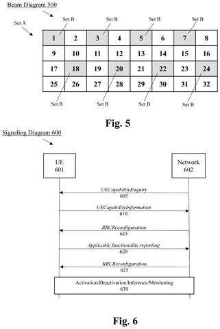 Apple Patent May Help 5G Phones Connect to Stronger Signals More Quickly patent drawing, sheet 3