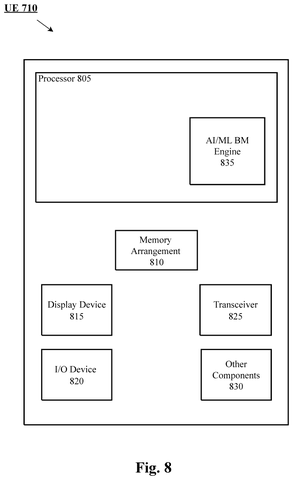 Apple Patent May Help 5G Phones Connect to Stronger Signals More Quickly patent drawing, sheet 5