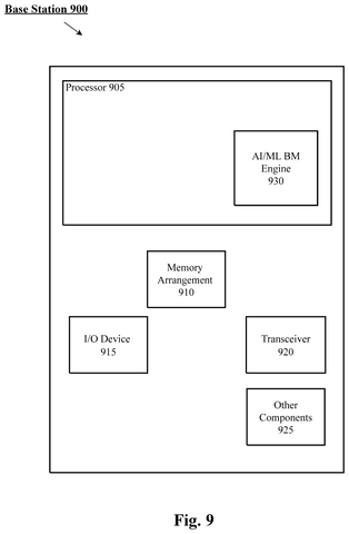 Apple Patent May Help 5G Phones Connect to Stronger Signals More Quickly patent drawing, sheet 6