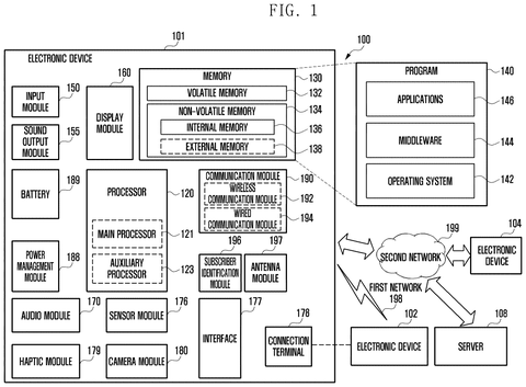 Samsung Patents a Dual-Vault System for Managing Data Encryption Keys patent drawing, sheet 1