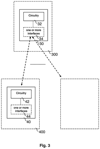 New Patent Splits Master Encryption Key Across Multiple Trusted Parties patent drawing, sheet 3