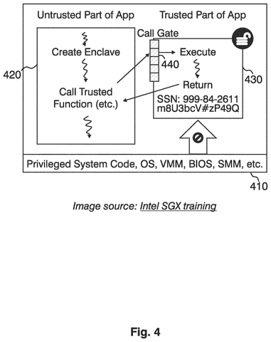 New Patent Splits Master Encryption Key Across Multiple Trusted Parties patent drawing, sheet 4