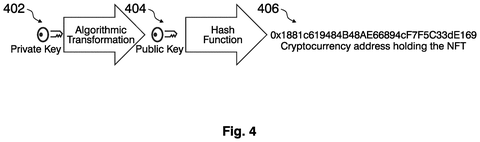 Sony Patents a Digital Ownership Certificate System for Proving Rights to Use Content patent drawing, sheet 4