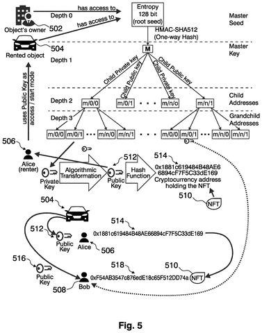 Sony Patents a Digital Ownership Certificate System for Proving Rights to Use Content patent drawing, sheet 5
