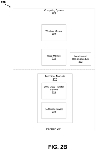 Apple Patent Uses UWB Technology to Verify Location Before Sensitive Data Transfers patent drawing, sheet 3