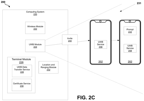 Apple Patent Uses UWB Technology to Verify Location Before Sensitive Data Transfers patent drawing, sheet 4