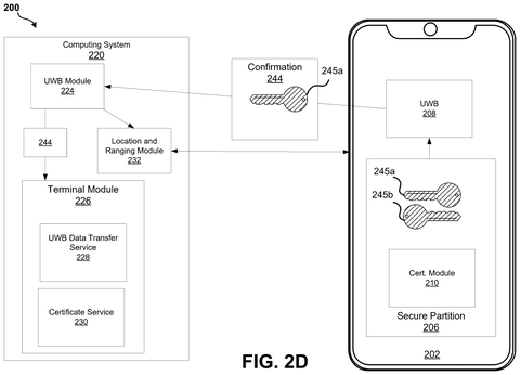 Apple Patent Uses UWB Technology to Verify Location Before Sensitive Data Transfers patent drawing, sheet 5