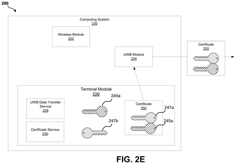 Apple Patent Uses UWB Technology to Verify Location Before Sensitive Data Transfers patent drawing, sheet 6