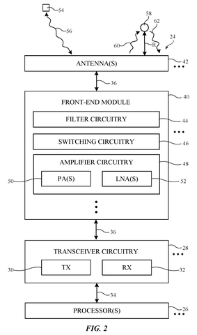 Apple Patent Shows Two Wireless Radios Working Together to Detect Nearby Objects patent drawing, sheet 2