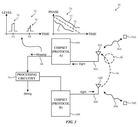Apple Patent Shows Two Wireless Radios Working Together to Detect Nearby Objects patent drawing, sheet 3