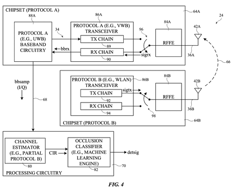 Apple Patent Shows Two Wireless Radios Working Together to Detect Nearby Objects patent drawing, sheet 4