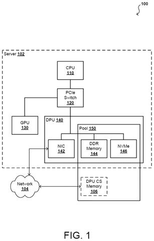 Nvidia Patent Covers AI-Designed Virtual Data Centers Before Any Hardware Is Ordered patent drawing, sheet 1