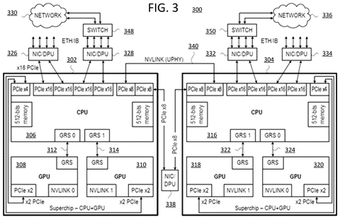 Nvidia Patent Covers AI-Designed Virtual Data Centers Before Any Hardware Is Ordered patent drawing, sheet 3